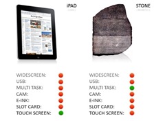 Apple iPad Vs Stone